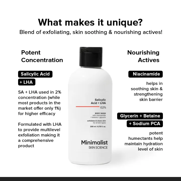 Minimalist%202%25%20Salicylic%20Acid%20+%20LHA%20Body%20Wash%20%7C%20Gentle%20Exfoliating%20Bodywash%20for%20Body%20Acne,%20Un-even,%20Rough%20&%20Bumpy%20Skin%20%7C%20Sulphate%20(SLS),%20Dye,%20&%20Fragrance%20Free%20%7C%20Shower%20Gel%20for%20Women%20&%20Men%20%7C%20200%20ml%20-%20Image%203