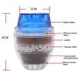 6X Activated Carbon Faucet Filter Faucet Nozzle Water Filter Kitchen Tap 5 Layers Filter Purifier for Home Use (Blue). 