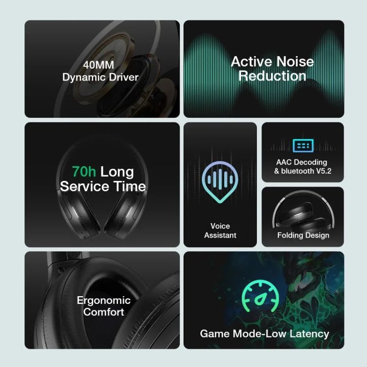 BlitzWolf%20BW-HP6%20Wireless%20Headset%20bluetooth%20Headset%20Active%20Noise%20Cancelling%2040mm%20Large%20Drivers%20AAC%20Audio%2070h%20Portable%20Headphones%20-%20Image%205