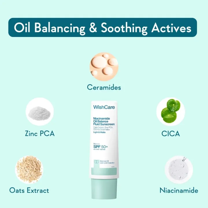 WishCare%205%25%20Niacinamide%20Oil%20Balance%20Fluid%20Sunscreen%20SPF%2050%20PA++++%20%20-%2050g%20-%20Image%205