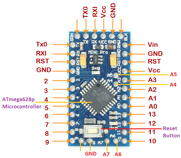 Arduino%20Pro%20Mini%20ATmega%20328p/%20Pro%20Micro%20Arduino%20-%20Image%202