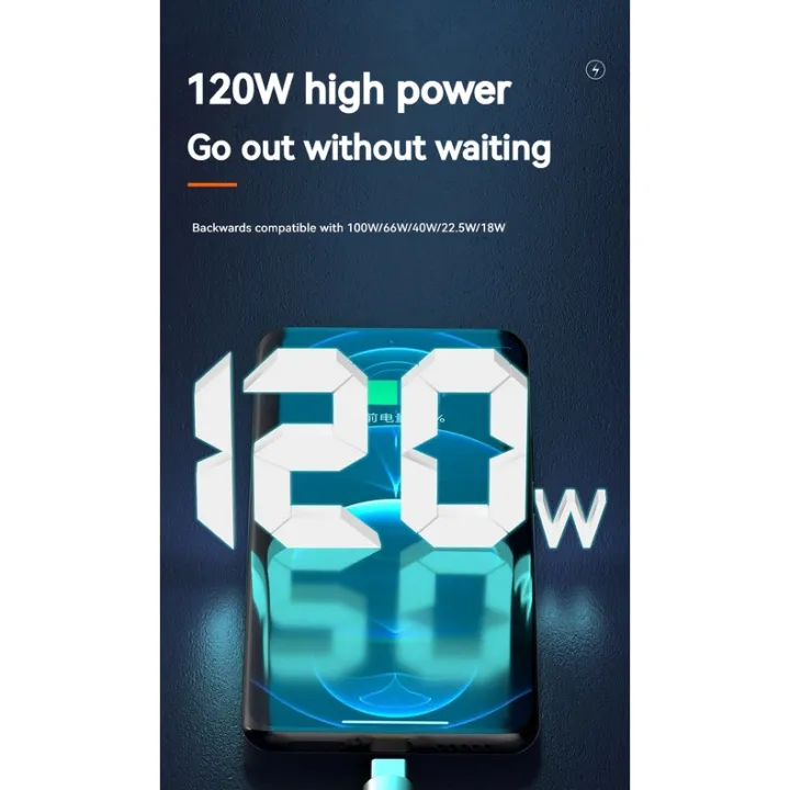 %E3%80%90Ready%20Stock+FREE%20Shipping+COD%E3%80%91120W%20Super%20Fast%20Charging%20Type%20C%20Mecha%20Digital%20Display%20Zinc%20Alloy%20Data%20Cable%20Fast%20Charging%20with%20Light%20Fot%20Type%20C%20Phone%20-%20Image%206