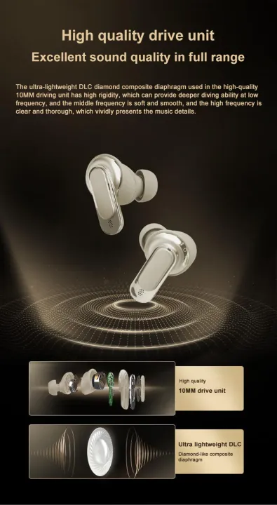 Wireless%20Earphones%20ANC%20Touch%20Screen%20TWS%20Noise%20Cancelling%20Earbuds%20BLUETOOTH%205.3%20APP%20Small%20Sports%20Waterproof%20Earphones%20-%20Image%205