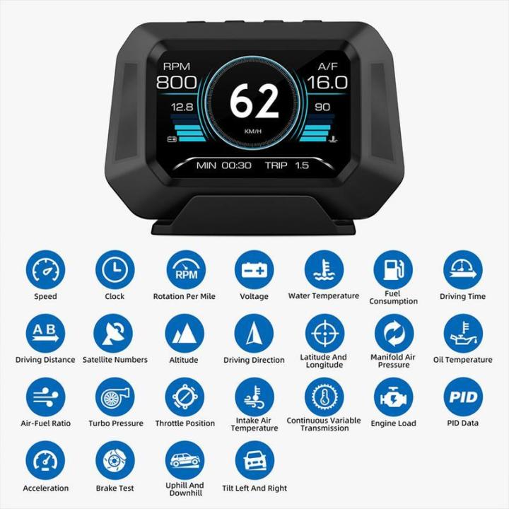Car%20Inclinometer%20Level%20Tilt%20Mete%20Universal%20HUD%20Head-up%20Display%20Cars%20Off-Road%20Vehicle%20Pitch/Incline%20Angle%20Slope%20Meter%20Truck%20-%20Image%203