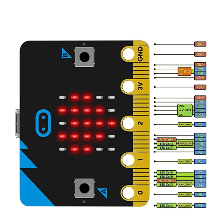 V1.5%20Development%20Board%20Smart%20Car%20Kit/Qtruck/Python%20Education%20BBC%20Microbit%20Programmable%20Robot%20for%20DIY%20-%20Image%202