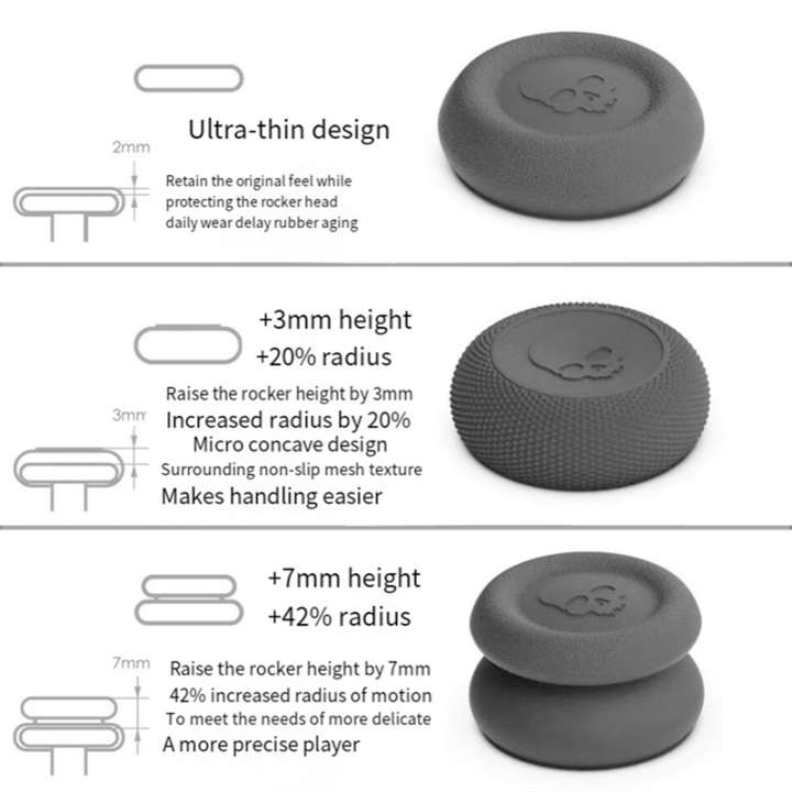 6pcs%20Thumb%20Stick%20Grip%20Caps%20Non-Slip%20Handle%20Rocker%20Button%20Cap%20for%20One%20Game%20Controller%20Accessories%20Black%20-%20Image%2010