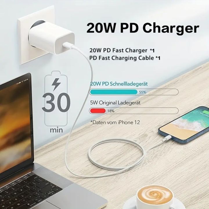 Accessories%20Gift%20Box%20for%20iPhone,%206in1%20Accessories%20Set,Wireless%20Earbuds%20Pro,EU%20PD20w%20Fast%20Charger,%20Wireless%20Charger,Clear%20Case%20-%20Image%205