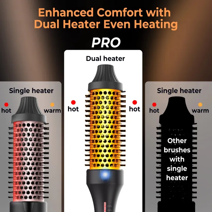 Professional%203%20In%201%20Curling%20Iron%20Brush%20Double%20PTC%20Heated%20Thermal%20Brush%20Ceramic%20Ionic%20Hot%20Brush%20Heated%20Anti-Scald%20Curling%20Wand%20-%20Image%204