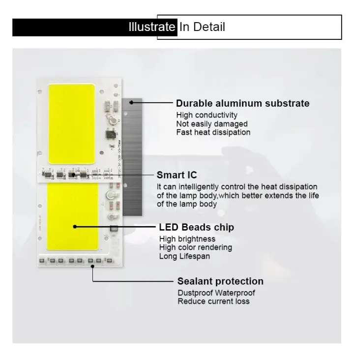 LED%20COB%20lamp%20Bead%20180W%20150W%20100W%2080W%20AC%20220V%20IP65%20Smart%20IC%20No%20Need%20Driver%20DIY%20Flood%20light%20Led%20Bulb%20Spotlight%20Outdoor%20Chip%20Lamp%20-%20Image%205