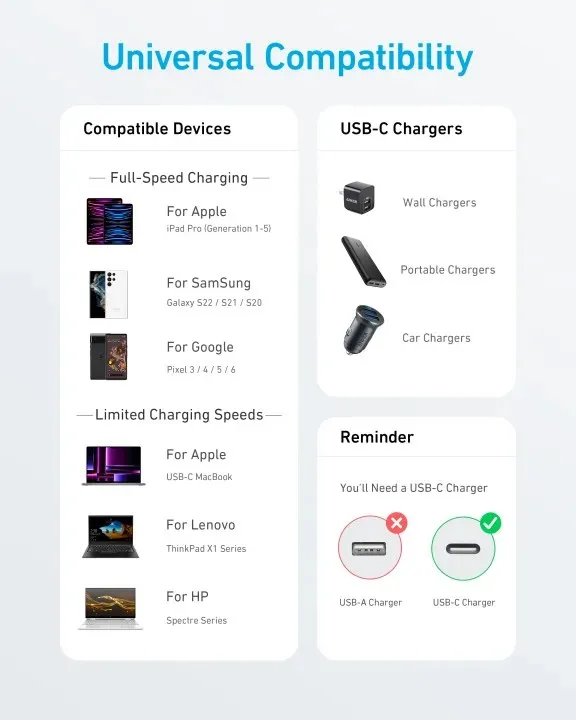 Anker%20322%20USB-C%20to%20USB-C%2060W%20Nylon%20Braided%20Cable%20-%20Image%207