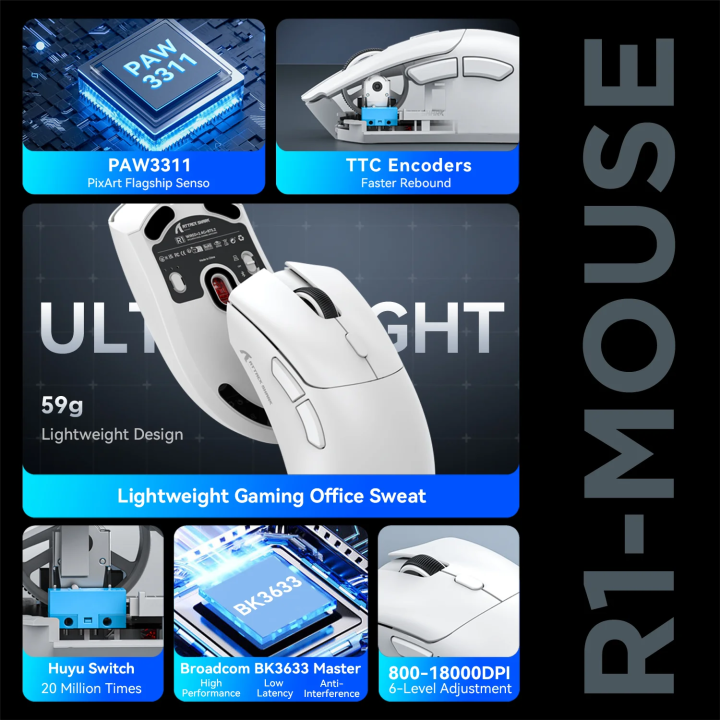 Attack%20Shark%20R1%201000Hz%20Bluetooth%20Mouse,18000dpi,PAW3311,Tri-mode%20Connection,%20Macro%20Gaming%20Mouse%20-%20Image%202