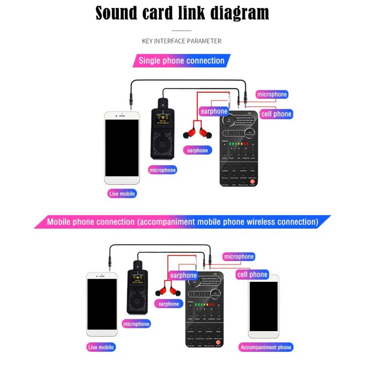 Mini%20Portable%20Voice%20Changer%20Multiple%20Audio%20Effect%20Live%20Sound%20Changing%20Card%20Speaker%20Device%20for%20Mobile%20Phone%20PC%20Tablet%20-%20Image%209