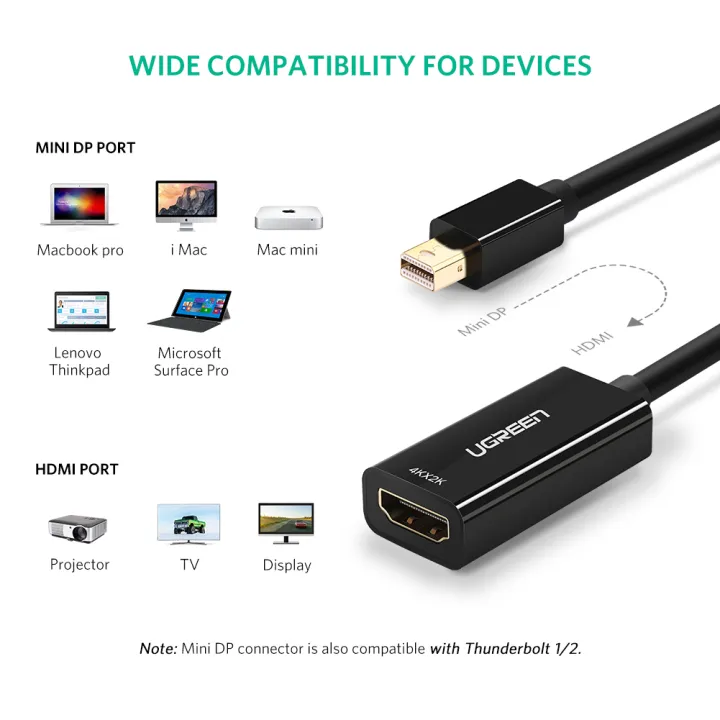 Ugreen%20Mini%20DisplayPort%20to%20HDMI%20VGA%20Adapter%20Thunderbolt%202%20Converter%20DP%20Cable%20for%20MacBook%20Air%2013%20iMac%20Surface%20Pro%204%20Mini%20DisplayPort%20-%20Image%209
