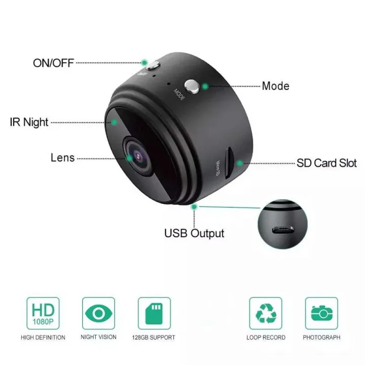 A9%20Mini%20WiFi%20Camera%201080P%20Full%20HD%20Night%20Vision%20Wireless%20IP%20Camera%20By%20EXOTIX%20-%20Image%204