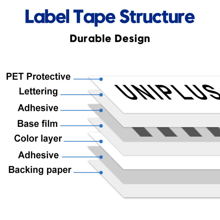 UniPlus%20SS12KW%2012mm%209mm%206mm%2018mm%2024mm%20Label%20Tape%20Compatible%20Epson%20Label%20Maker%20Multi%20Color%20Tape%20for%20Kingjim%20Epson%20Label%20Printer%20minghao%20-%20Image%203