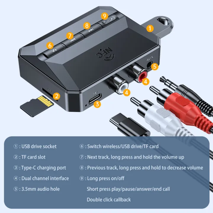 NFC%20Bluetooth%205.3%20Audio%20Receiver%203.5mm%20AUX%20RCA%20USB%20U-Disk/TF%20HIFI%20Stereo%20Music%20Wireless%20Adapter%20With%20Mic%20For%20Car%20Kit%20Speaker%20Amp%20-%20Image%203