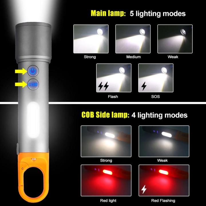 Mini%20Multi-color%20Flashlight%20Green/Red/Blue/White%20COB%20LED%20Toch%20Zoom%20USB%20Charging%20Haning%20Tent%20Lamp%20Hunting%20Outdoor%20Fishing%20Light%20-%20Image%202