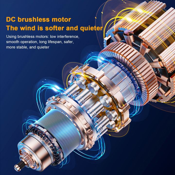 Air%20Circulation%20Table%20Fan%20with%20Night%20Light%20Desktop%20Fan%20Hanging%20Fan%204%20Wind%20Speeds%20Adjustable%20Electric%20Cooling%20Fan%20-%20Image%202