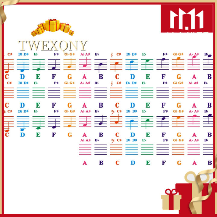 Piano%20Sticker%20Transparent%20Piano%20Keyboard%20Sticker%2049/54/61/88%20Key%20Electronic%20Keyboard%2088%20Key%20Piano%20Stave%20Note%20Sticker%20for%20Piano%20Keys%20-%20Image%208