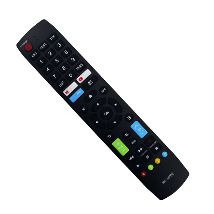 RC-NF02%20Remote%20Control%20for%20Aconatic%20Smart%20TV%2032HS534AN%2040HS534AN%20Easy%20Install%20Easy%20to%20Use%20-%20Image%203