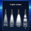 W5201-1 19 LEDs 3200LM Super Bright Rechargeable Flashlight.