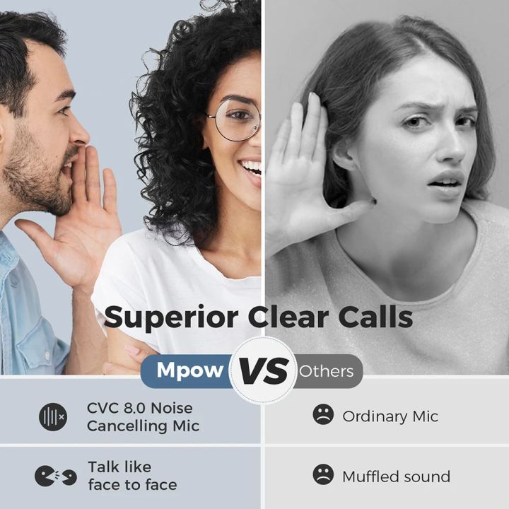 Mpow%20H19%20IPO%20Active%20Noise%20Cancelling%20Bluetooth%20V5.0%20Headphones%20Foldable%20Wireless%20Headset%20CVC%208.0%20Mic%2030hrs%20Playing%20Fast%20Charge%20-%20Image%205