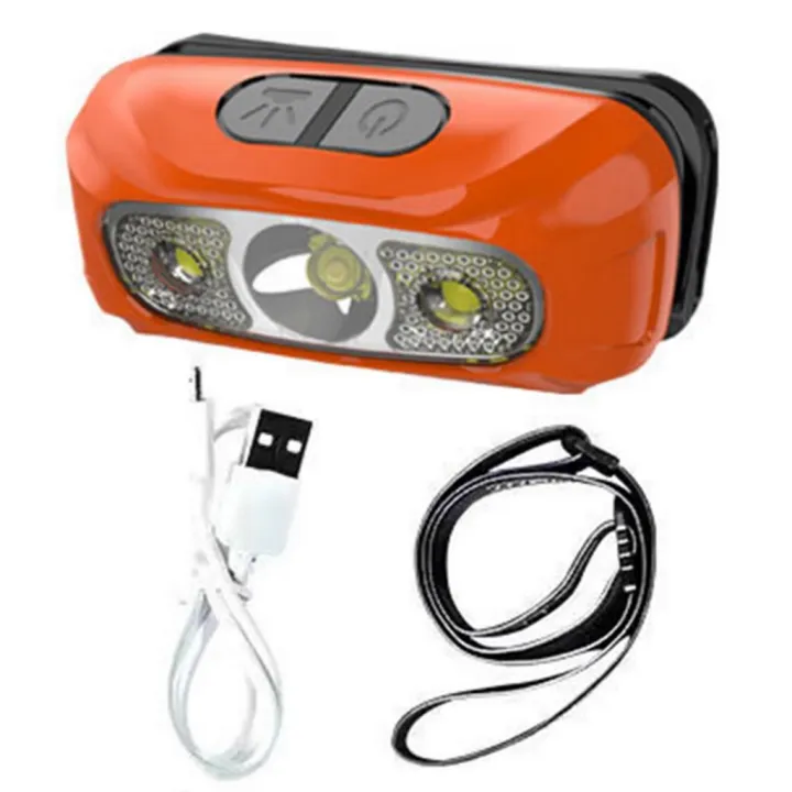 AREM%201%20Set%20Long%20Lasting%20LED%20Headlamp%20for%20Hiking%20USB%20Charging%20Powerful%20Night%20Fishing%20LED%20Headlight%20Ultra-Bright%20-%20Image%202