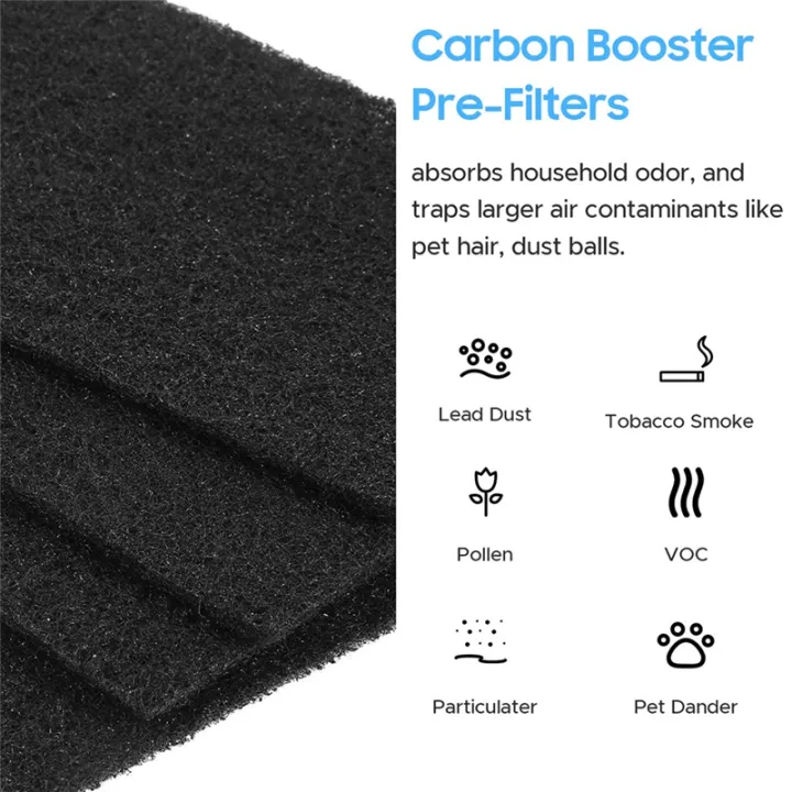 Filter%20As%20Shown%20Plastic%204%20True%20HEPA%20Filters%20+%208%20Carbon%20Booster%20Filters%20For%20AER1%20HAPF30%20Air%20Puri-Fiers%20-%20Image%204