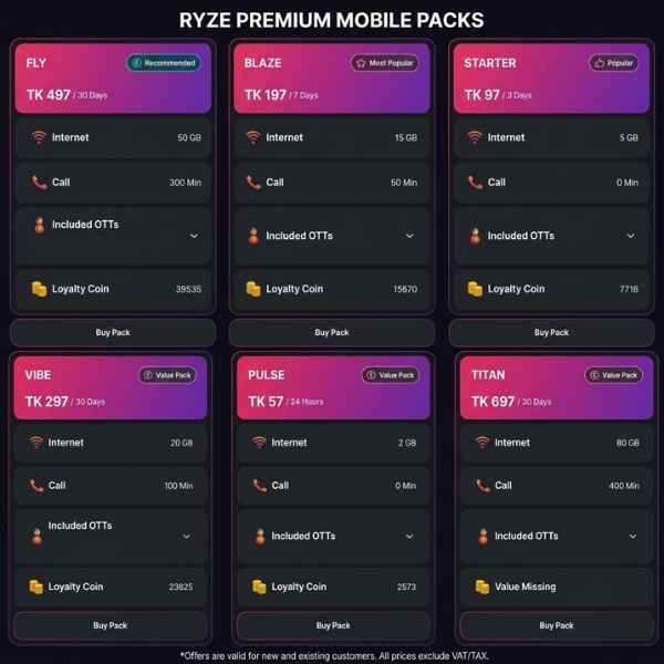 Ryze%20-%20Physical%20SIM%20-%20Image%203