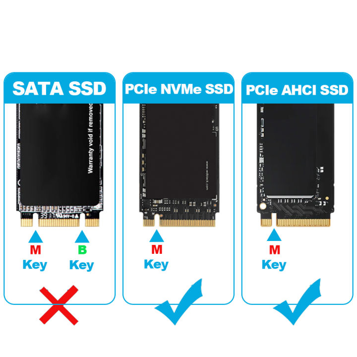 Internal%20Mini%20SAS%20SFF-8643%20to%20U.2%20SFF-8639%20NVMe%20SSD%20Cable%20with%2015%20pin%20Male%20SATA%20Power%20Connector%20Cable%20-%20Image%206