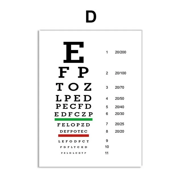 Eye%20Visual%20Acuity%20Test%20Snellen%20Chart%20Print%20Canvas%20Painting%20Wall%20Art%20Pictures%20for%20Children%20Youth%20Living%20Room%20Self%20Test%20Home%20Decor%20-%20Image%202