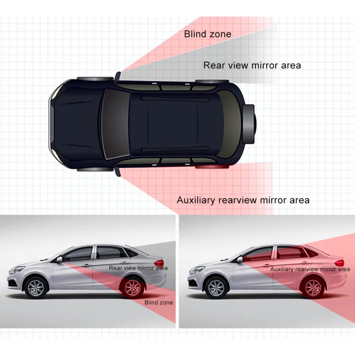 (New)SHUNWEI%20Car%20Adjustable%20Blind%20Spot%20Mirror%20Wide%20Angle%20Auxiliary%20Rear%20View%20Side%20Mirror%20-%20Image%207