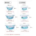 Lock Glass Lunch Box【Compartment lunch boxes】Heat-Resistant Bento Box for Separated Microwave Oven Same Crisper Set. 