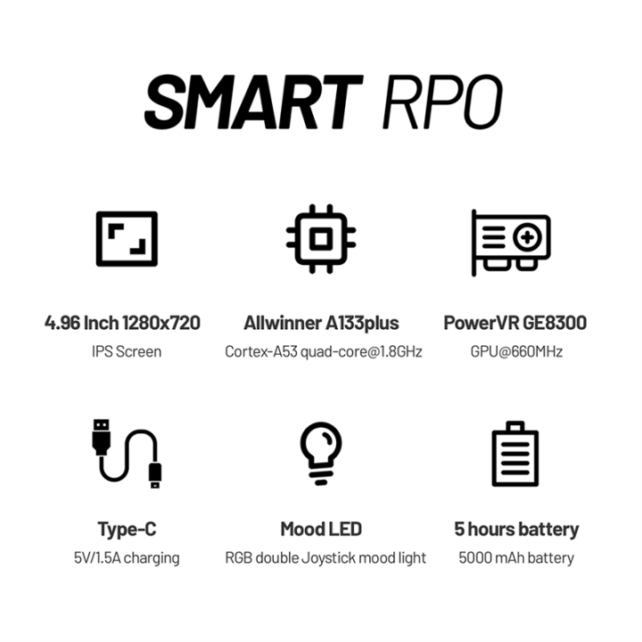 For%20Smart%20Pro%20Game%20Console%20Open%20Source%20Linux%20Retro%20Video%20Game%20Console%20Supports%20for%20GB%20SFC%20Multiple%20Emulators%20A%20-%20Image%204