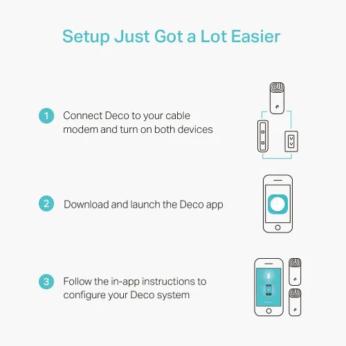 TP-Link%20Deco%20E4%20AC1200%20Dual-band%20Mesh%20Router%20(2%20Pack)%20-%20Image%204