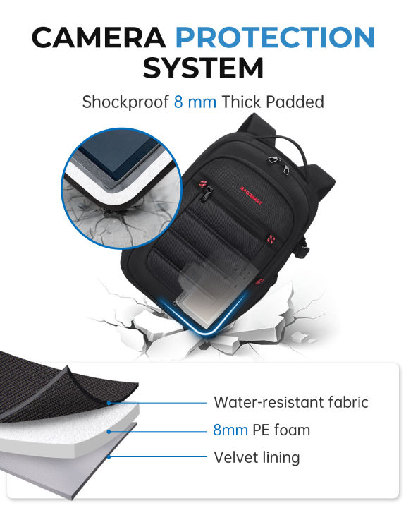 BAGSMART%20Expandable%20Camera%20Backpack%20for%20Photographers%20Waterproof%20Travel%20DSLR%20Camera%20Bag%20with%2015.6%20Laptop%20Compartment%20-%20Image%203
