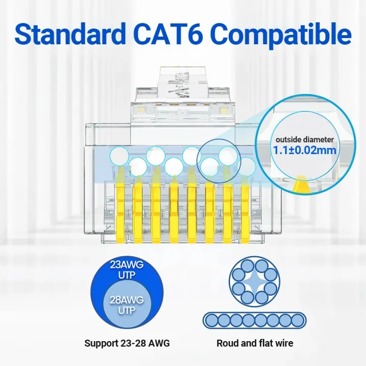 AMPCOM%20RJ45%20Plug%20Cat6%20Pass%20Through%20Connectors%20EZ%20to%20Crimp%20Modular%20Network%20Connector%20for%20Computer%20Hardware%20Stranded%20UTP%20Cable%20-%20Image%202
