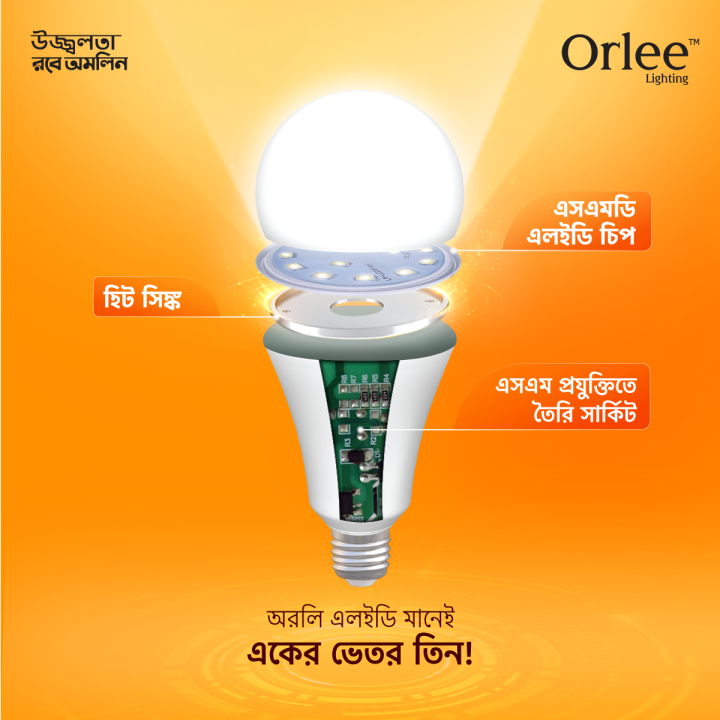 Orlee%20AC%20LED%20Bulb%2020%20Watt%20Daylight%20E27%20(Patch)%20-%20Image%208
