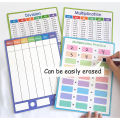 Dry Erase Division Multiplication Chart Practice Board Double Sided Times Table Math Manipulative for Kids Student Teaching Aids. 