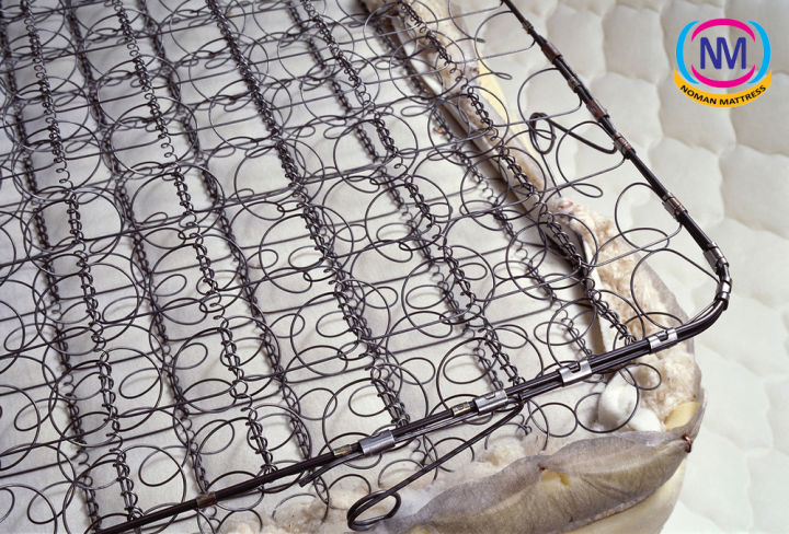 Luxury%20Quality%20Noman%20Bonnell%20Spring%20Mattress%20For%20Comfortable%20and%20Stylish%20Bed%20-%20Image%205