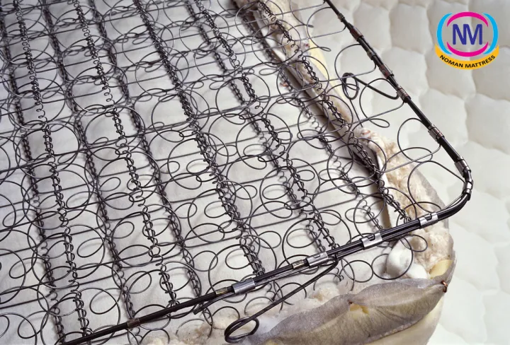 Luxury%20Quality%20Noman%20Bonnell%20Spring%20Mattress%20For%20Comfortable%20and%20Stylish%20Bed%20-%20Image%205