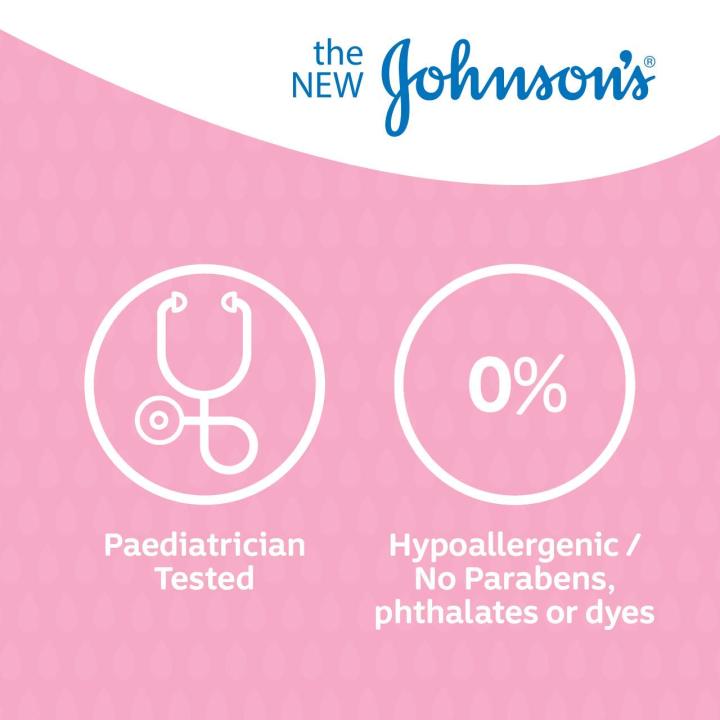 JOHNSON'S%20Baby%20Lotion%20500ml%20(Made%20in%20Italy)%20-%20Image%204