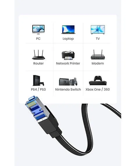 UGREEN%20NW153%20Cat8%20Ethernet%20Cable%203M%2040Gbps%202000Mhz%20High%20Speed%20Pure%20Copper%20Braided%20Ethernet%20Cable%20-%20Image%204