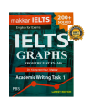 Makkar IELTS Academic Writing Task 1 By Dr. Kiranpreet Kaur Makkar. 