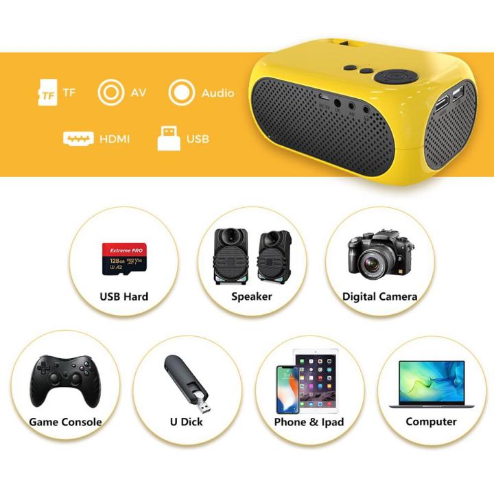 HXSJ LED Mobile Video Mini Projector Home Theater Media Player Kids Gift Cinema Wired Same Screen Projector For Iphone Android