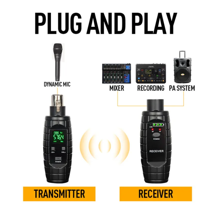 %E2%80%98%E2%80%99%20UHF%20Wireless%20XLR%20Transmitter%20Receiver%20Mic%20Head%20Kit%20Rechargeable%20Mic%20Adapter%20Black%20Plastic%20-%20Image%206