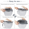 Mixers Bowl Cover Compatible for KitchenAid K5GB 5-Quart Mixer Glass Bowl Holder KSM150PS KSM152PS/KSM155GB. 