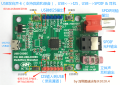 Bi-direction USB CODEC (USB audio to I2S/SPDIF, MIC/I2S to USB upload).