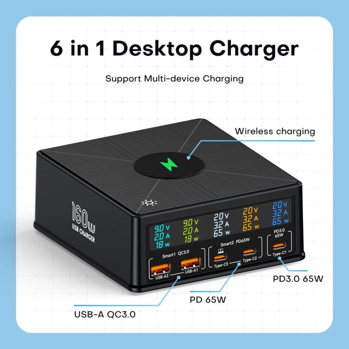 160W%20GaN%20USB%20Charger%20Station%2015W%20Wireless%20Charging%20LCD%20Display%20USB%20C%20PD%2065W%20QC%20Fast%20Charger%20for%20Iphone%2014%20Samsung%20Xiaomi%20Laptop%20-%20Image%205