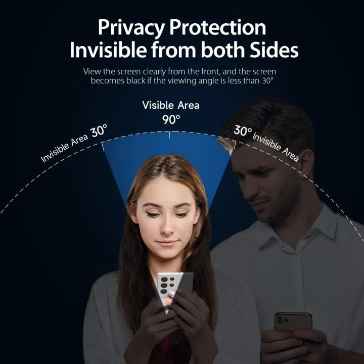 Privacy%20Tempered%20Glass%20Screen%20Protector%20for%20Samsung%20S24%20Ultra/%20Samsung%20S25%20Ultra%20-%20Image%202
